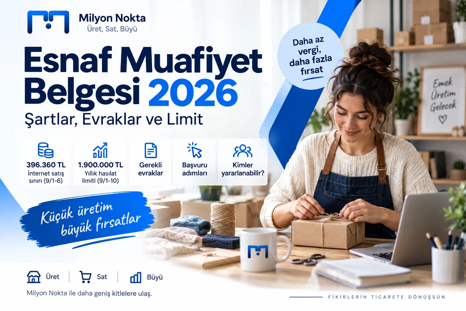 Esnaf Muafiyet Belgesi 2026 Esnaf Muafiyet Belgesi 2026